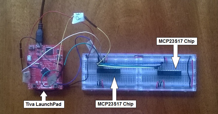 Tiva LaunchPad and Dual MCP23S17 Chips Annotated